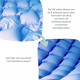 Anti decubitus matras |Brandvertragend medisch PVC | 200x90x7 cm | 130 cellen | Blauw | Mobi 1 | Mobiclinic - Foto 7