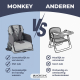 Reiskinderstoel met opbergruimte | Voor baby's | Opvouwbaar | Met zak en handvat | Tot 15 kg | Grijs | Monkey | Mobiclinic - Foto 6